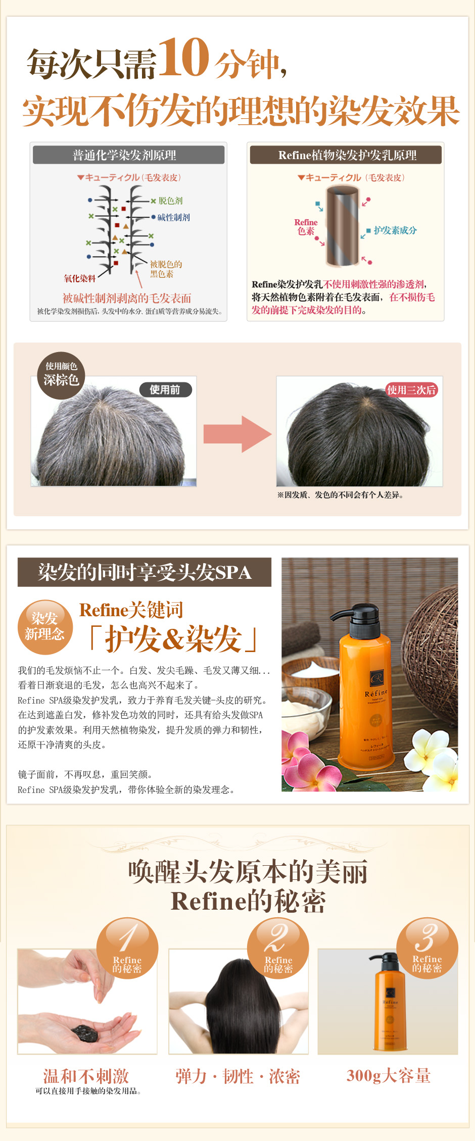 Refine SPA级天然植物染发护发乳商品介绍