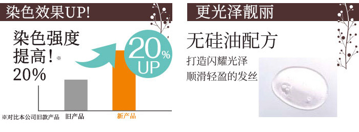 Refine SPA级发色焕新护发乳商品介绍