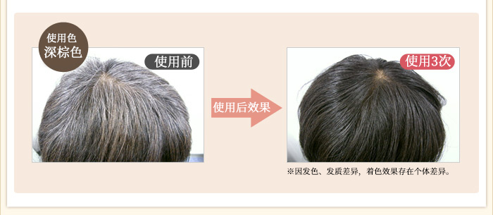 Refine SPA级发色焕新护发乳商品介绍