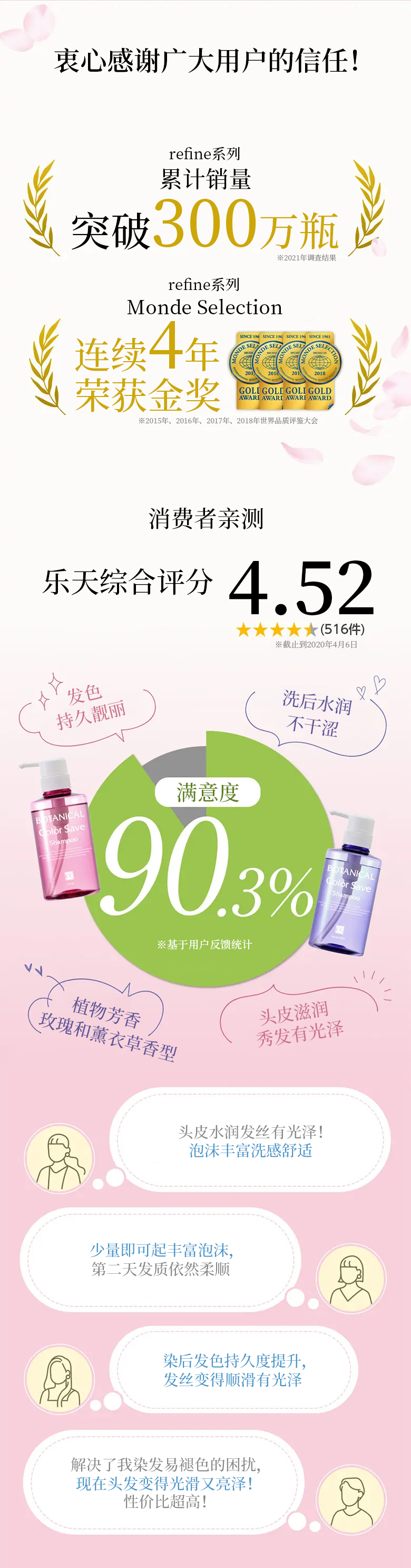 Refine固色修护洗发水商品介绍