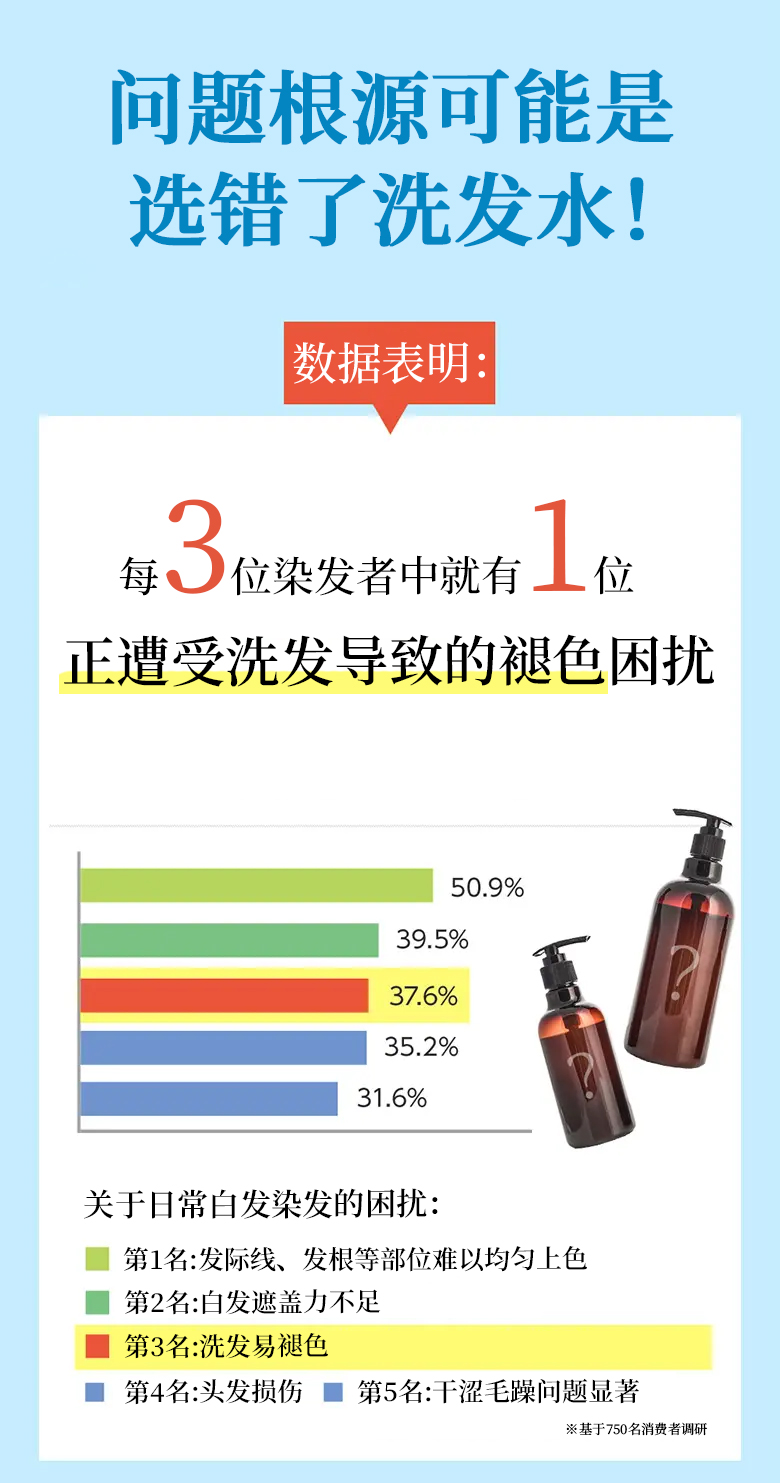 Refine固色修护洗发水商品介绍